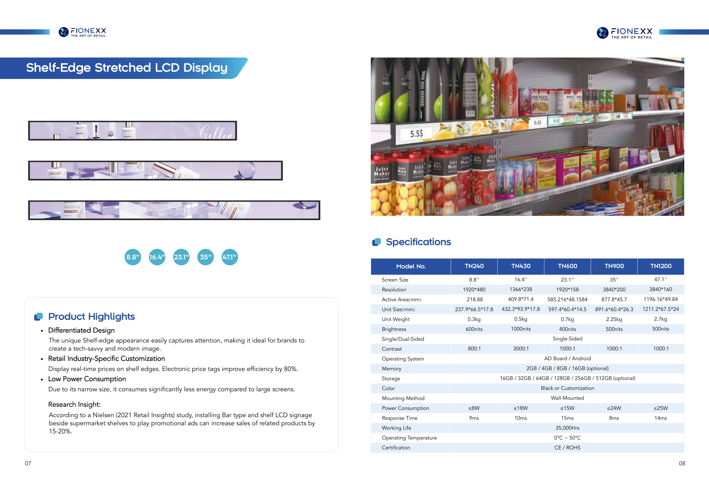 Shelf-edge LCD