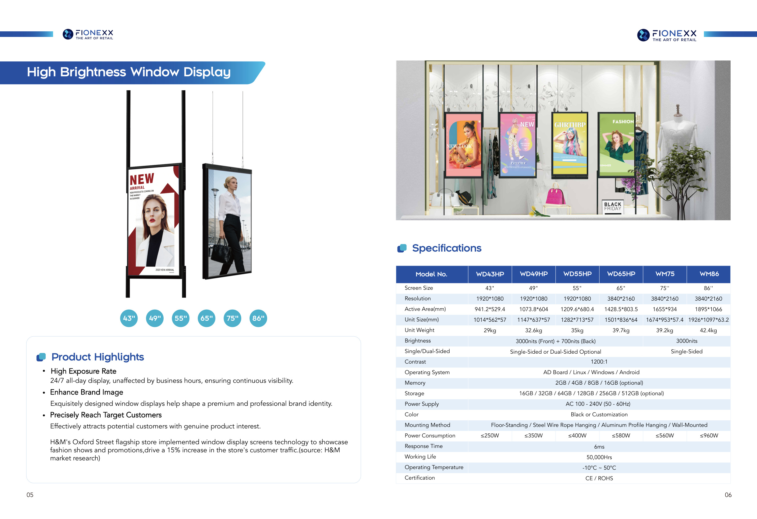 Fionexx high brightness window display in fashion retail store